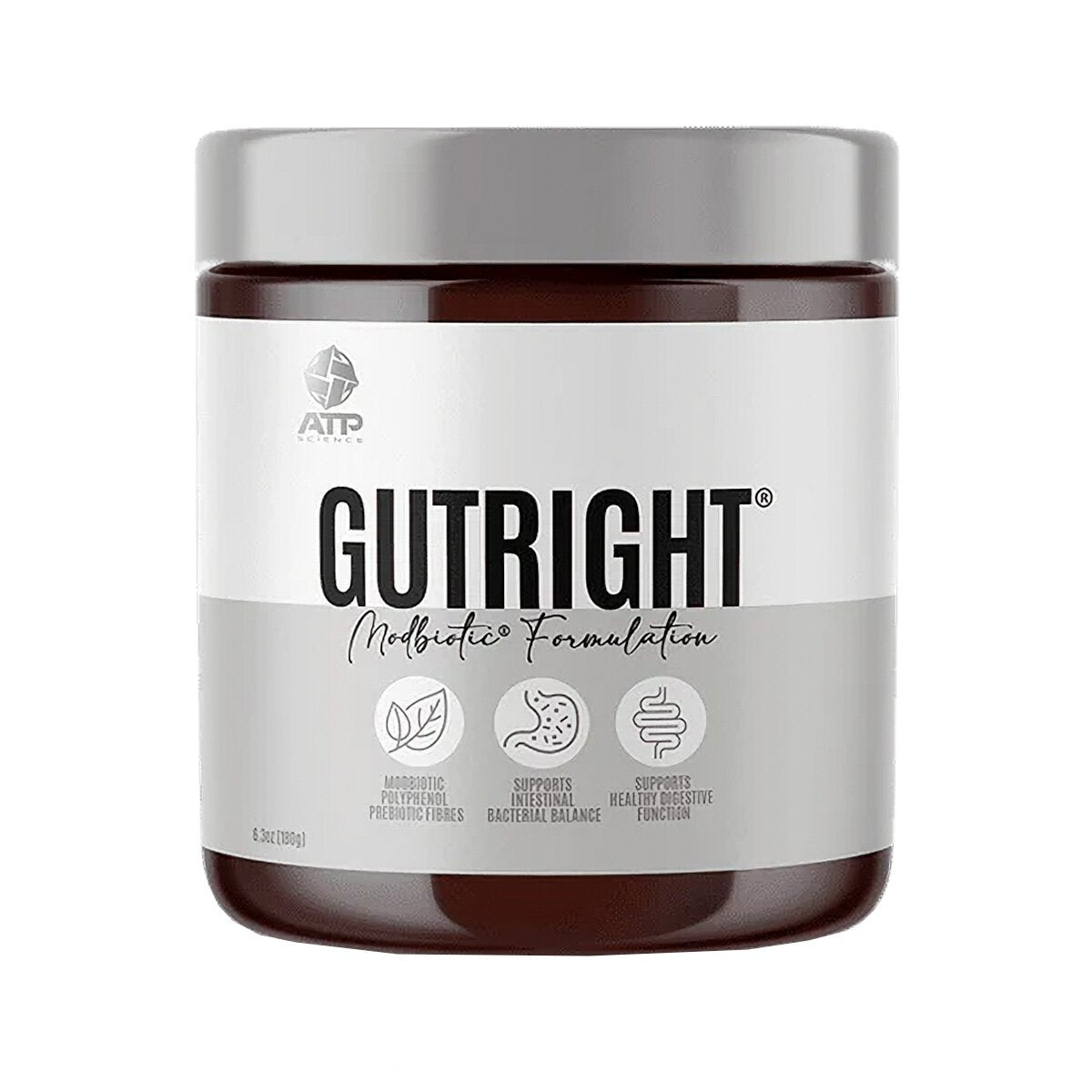 GutRight