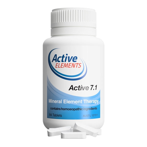 Active Elements Active 7.1 84 tabs