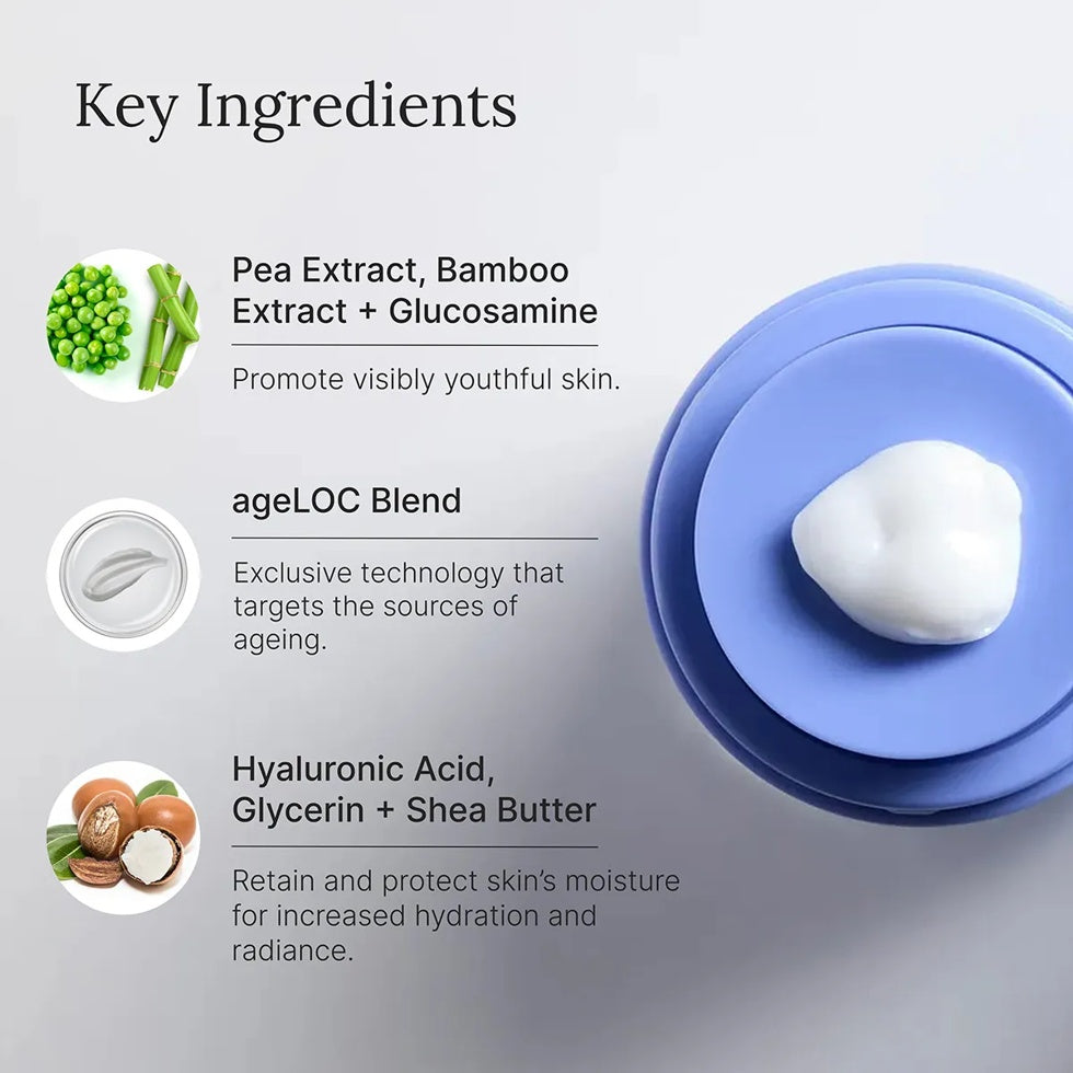 ageLOC® Tru Face® Transforming Gel Cream